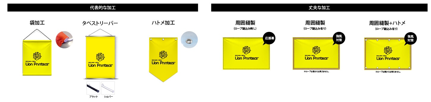 タペストリー加工特徴